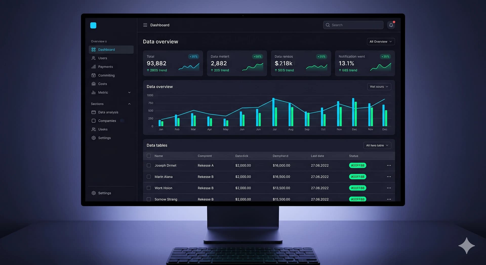 Web Apps & Micro-SaaS